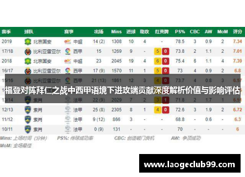 福登对阵拜仁之战中西甲语境下进攻端贡献深度解析价值与影响评估