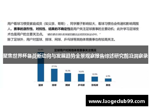 聚焦世界杯备战新动向与发展趋势全景观察报告综述研究前沿洞察录